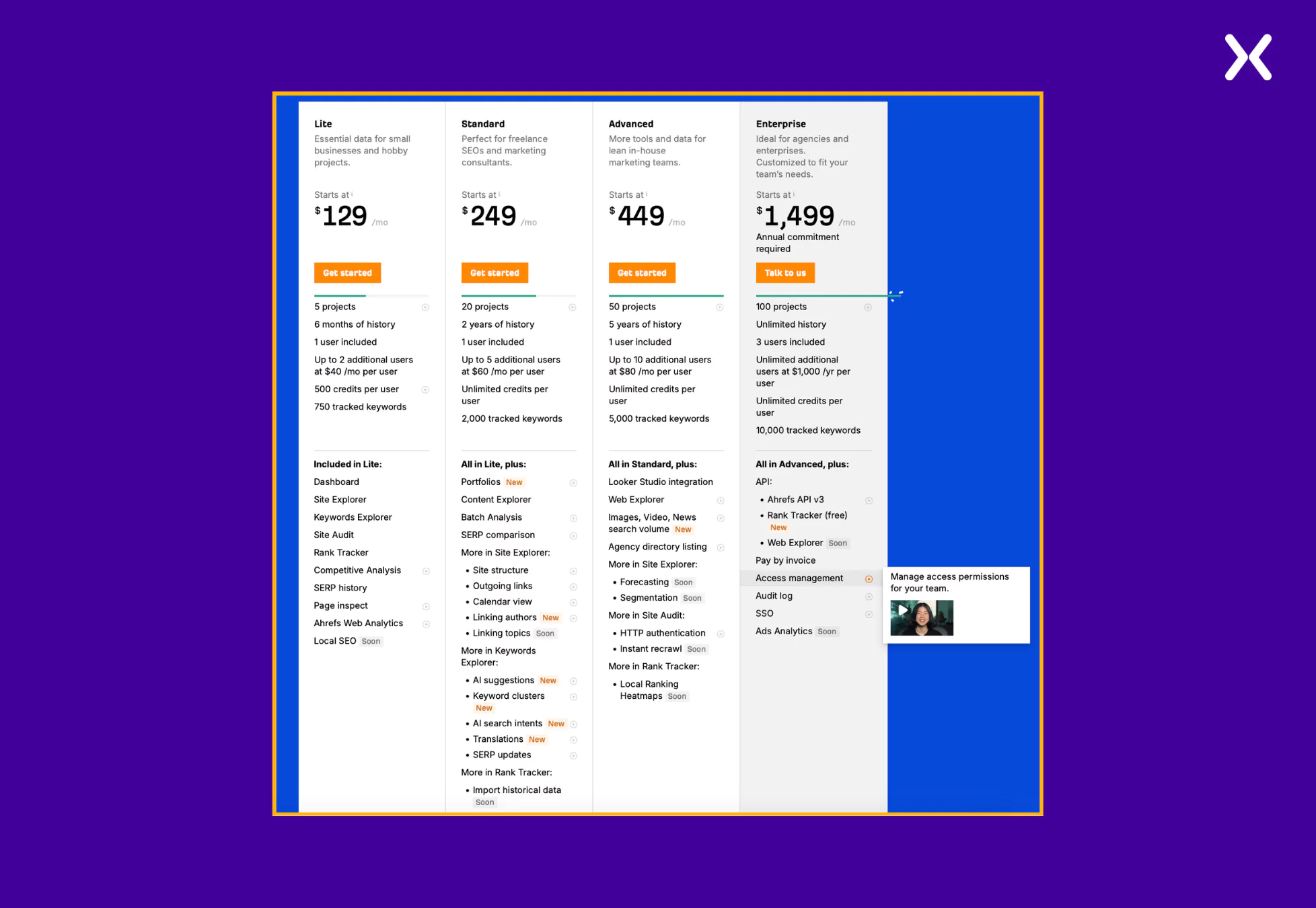 ahrefs-saas-pricing-page-example.webp