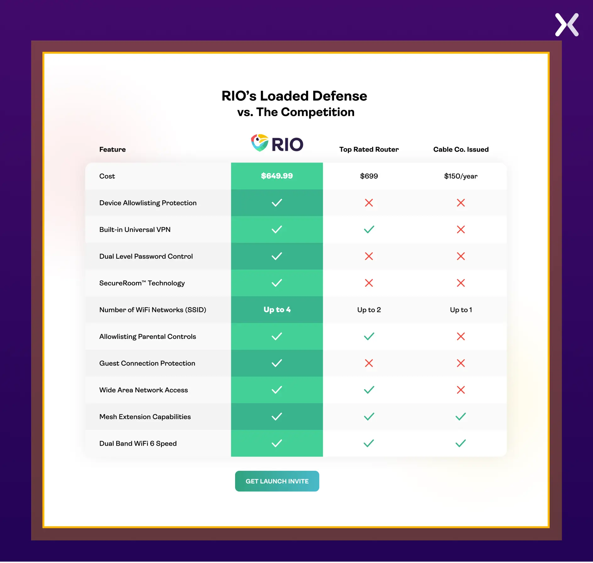 comparison-table-on-a-pre-launch-landing-page.webp