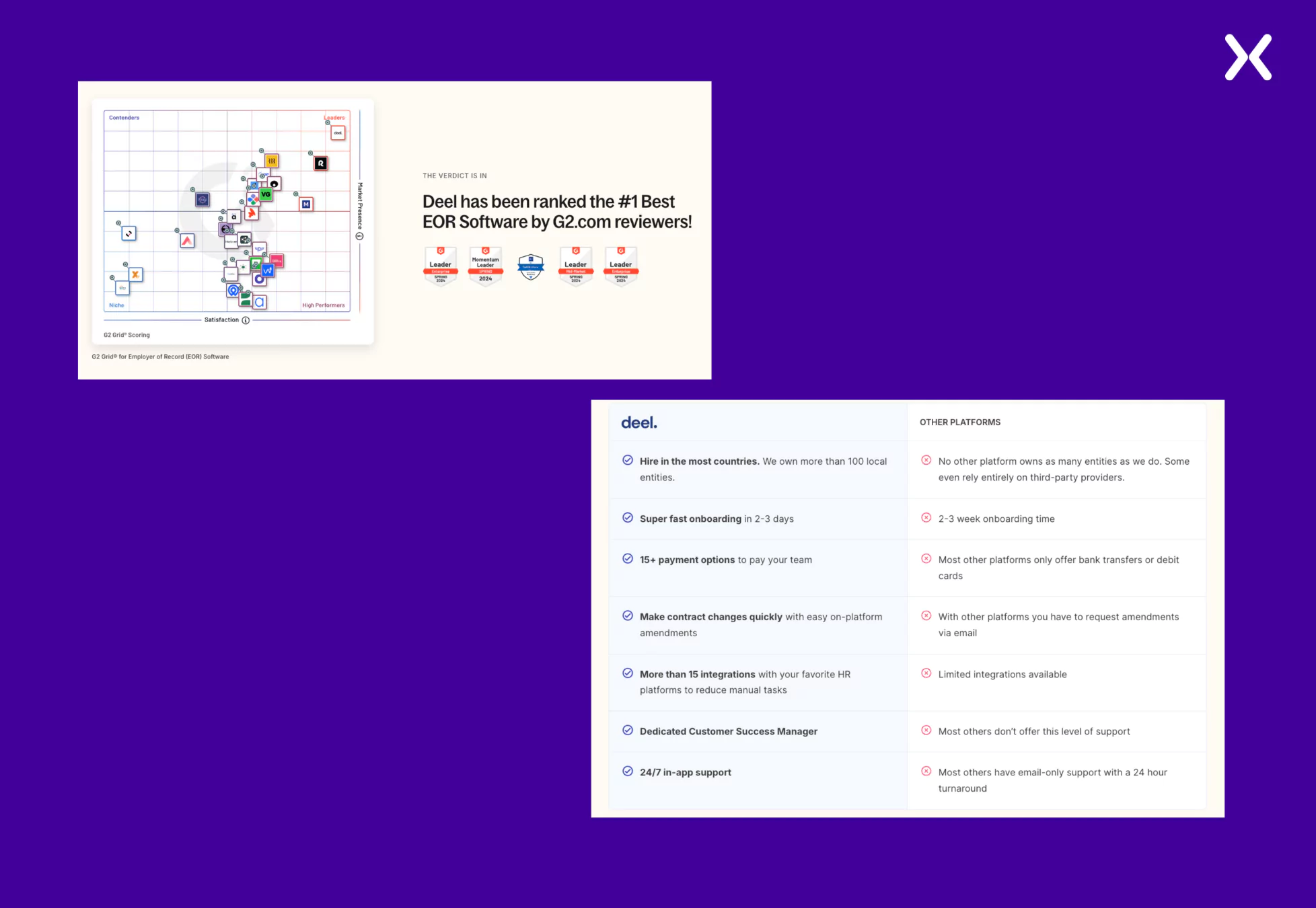 competitor-comparison-on-demo-pages.webp