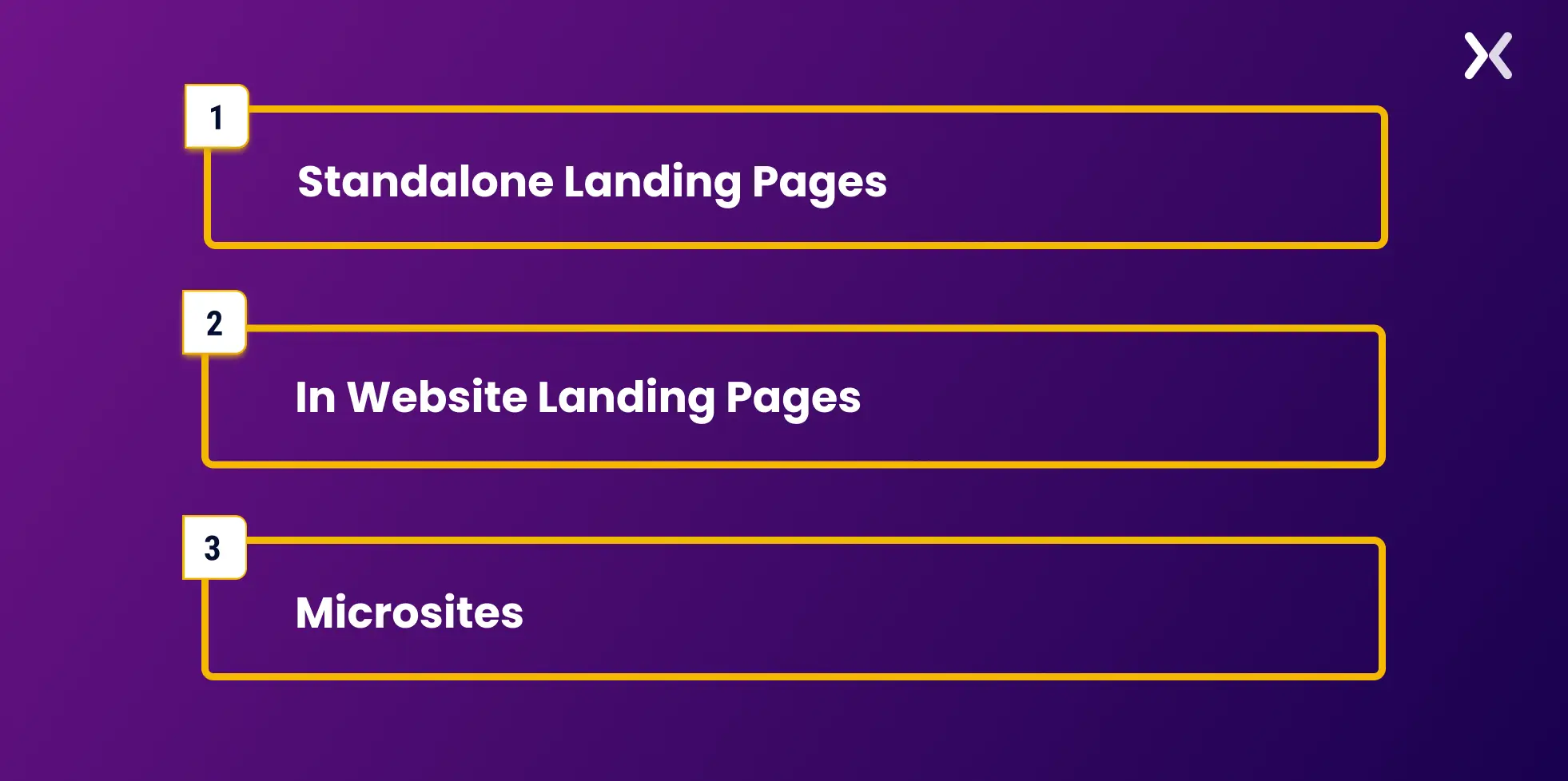 different-types-of-landing-pages.webp