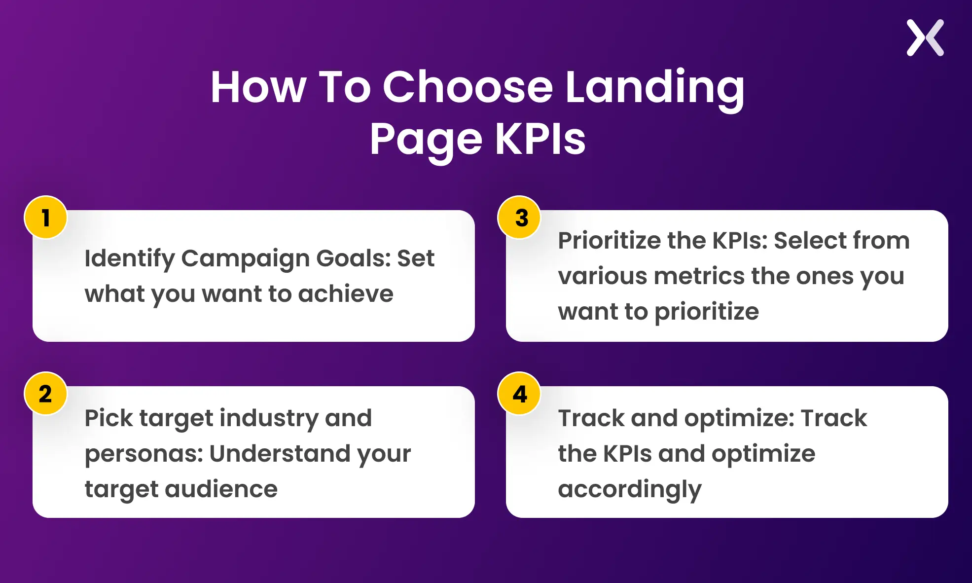 how-to-choose-landing-page-KPIs.webp