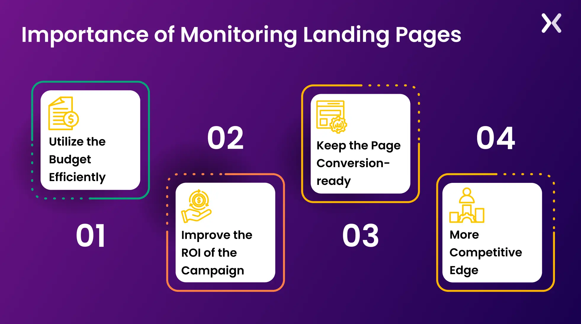 importanc-of-monitoring-landing-pages.webp