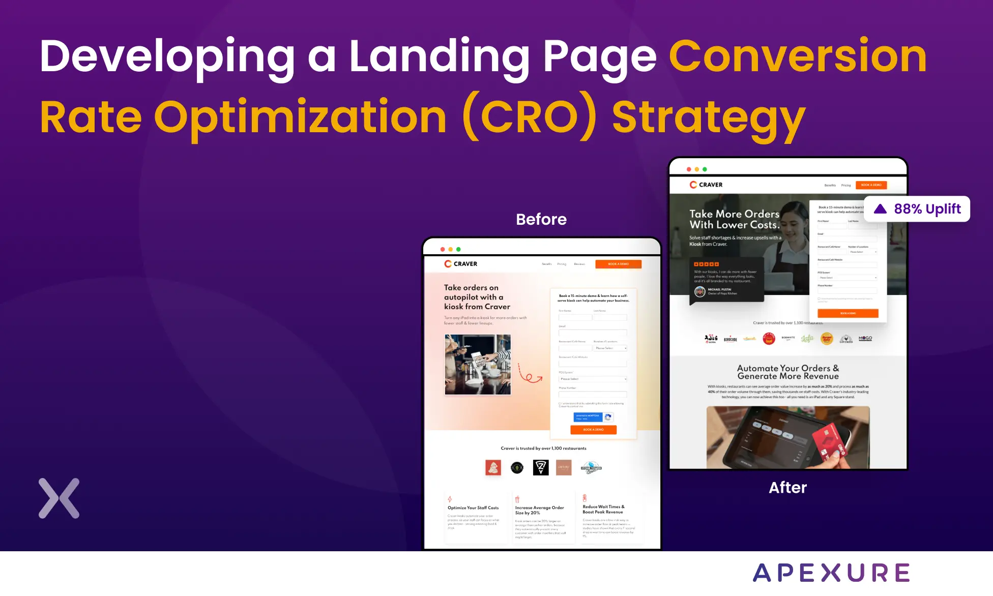 landing-page-cro-strategy-development