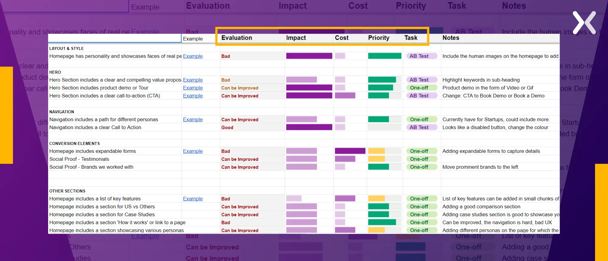 landing-page-optimization-EPIC-framework.webp