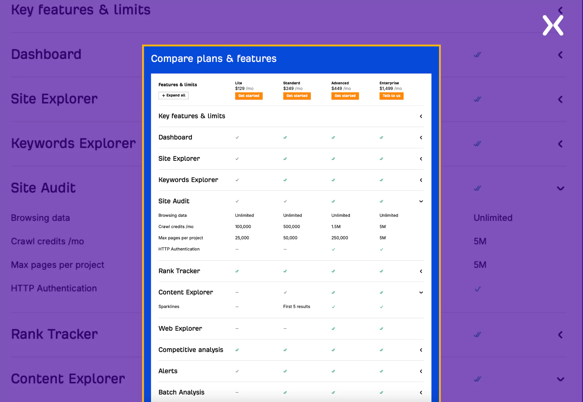 pricing-comparison-of-saas.webp