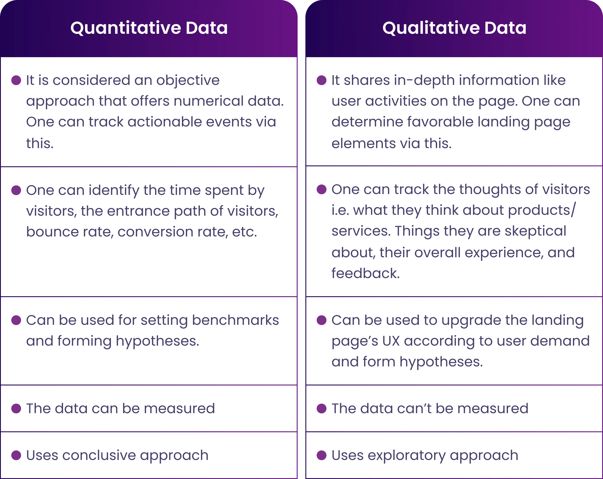 quantitative-vs-qualitative-data.webp