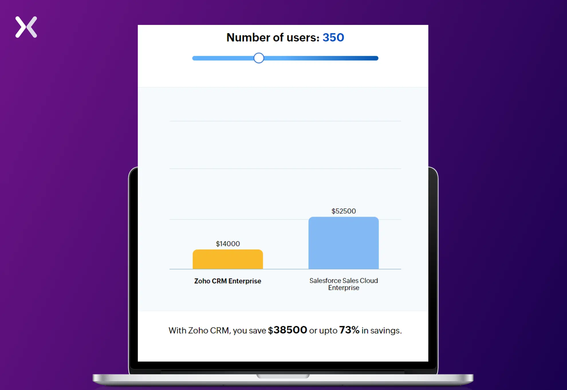 saas-comparison-landing-page-best-practices.webp