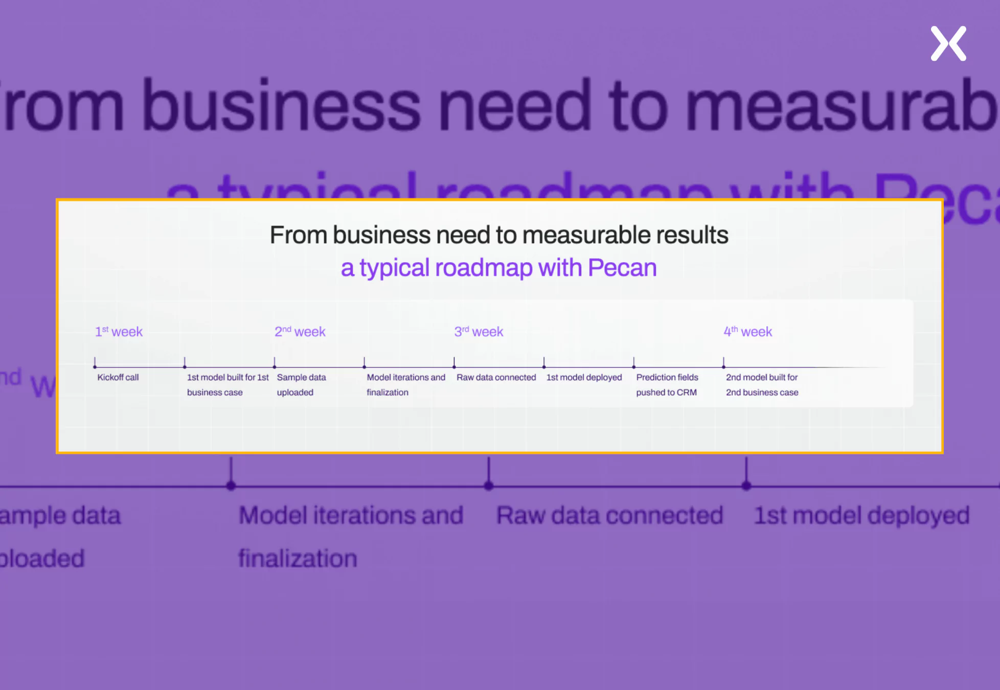 saas-roadmap-on-demo-page.webp