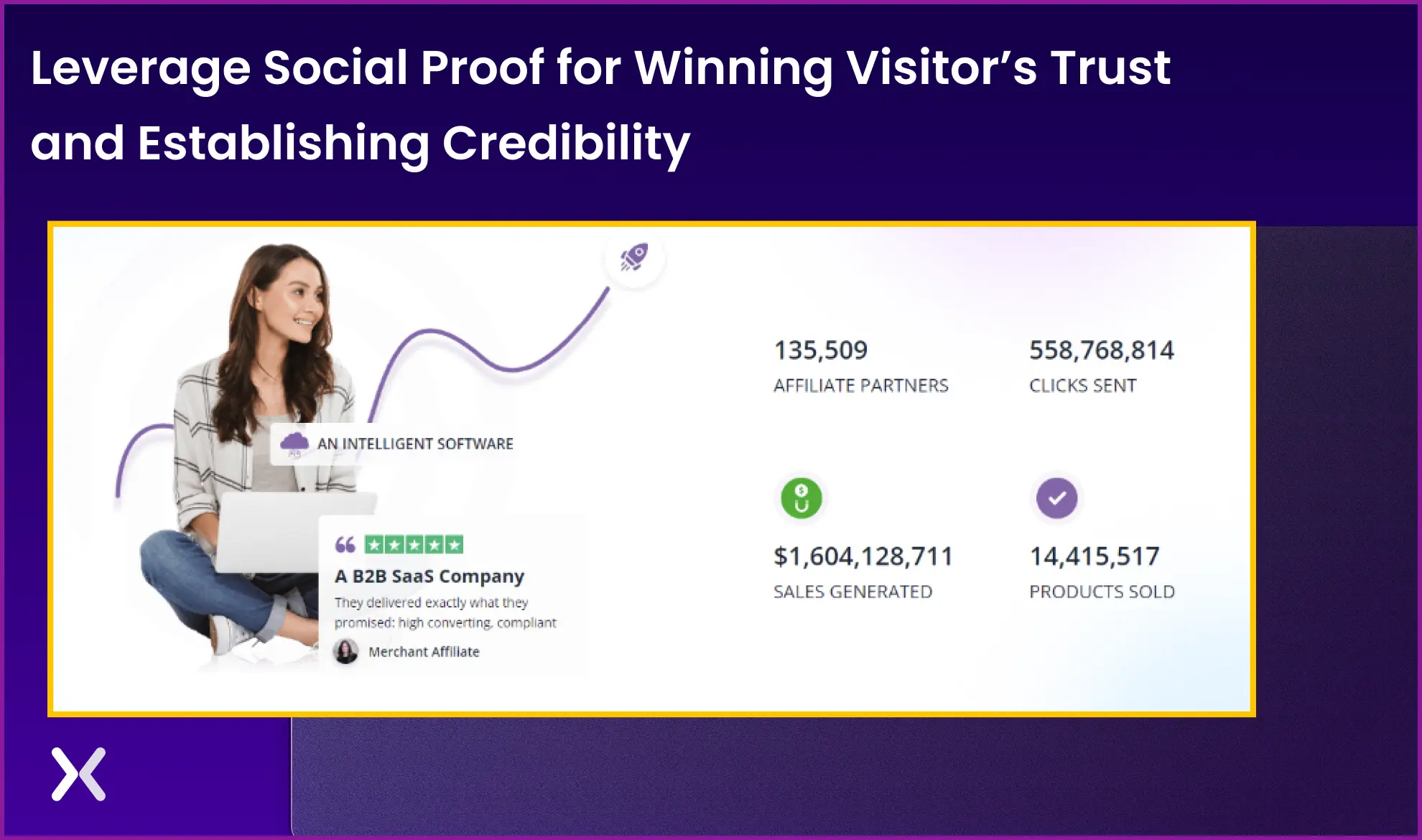 social-proof-as-saas-landing-page-best-practice.webp