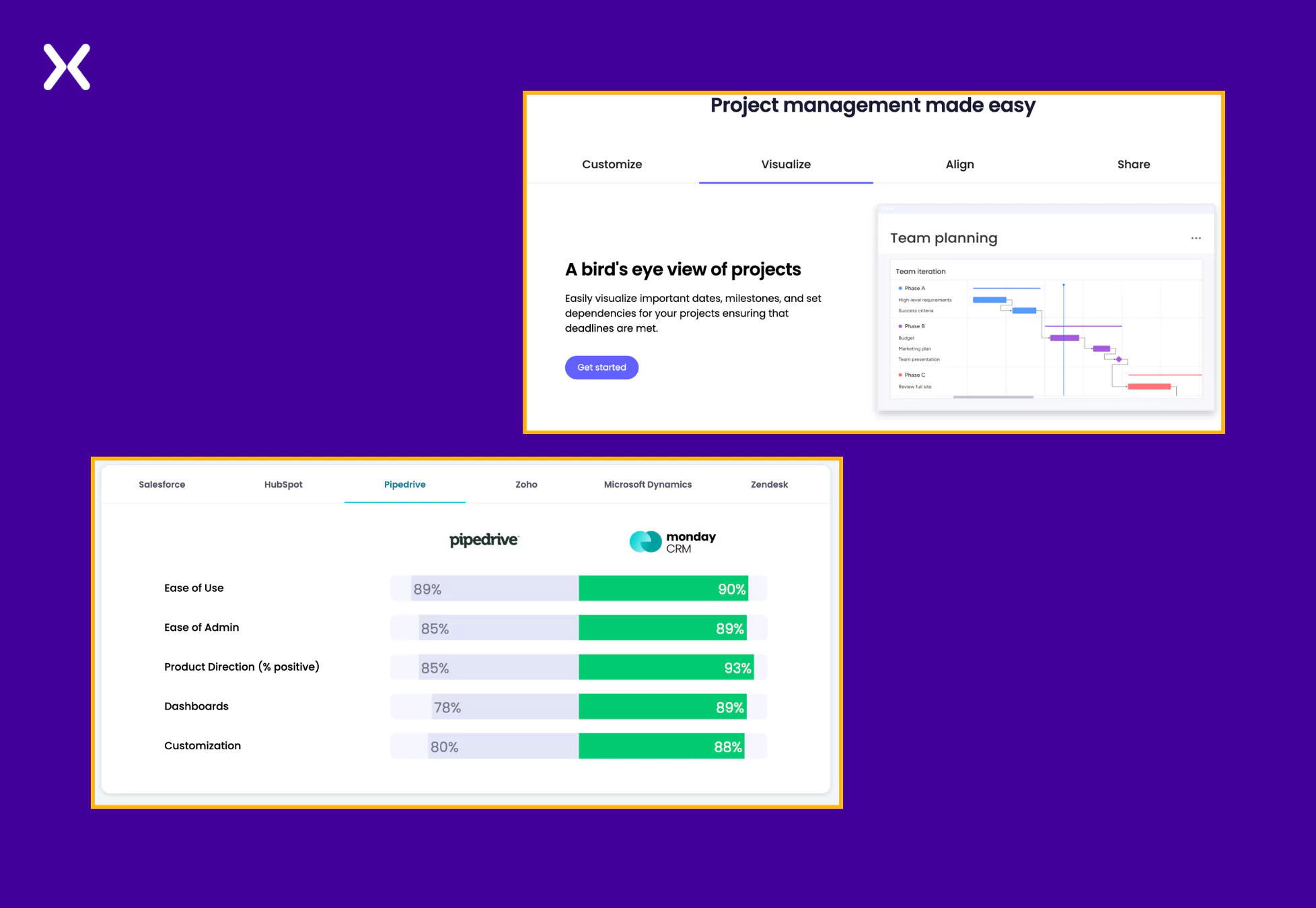 tabs-on-saas-landing-page-example.webp