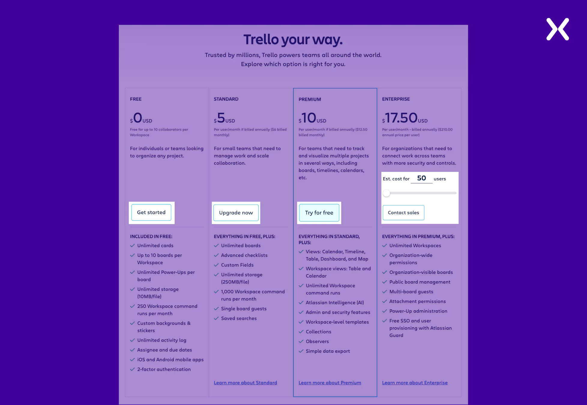 trello-saas-pricing-page-example.webp